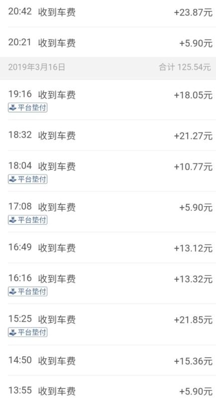 业余时间开滴滴能赚多少钱,这年头跑滴滴需要这么费力了吗