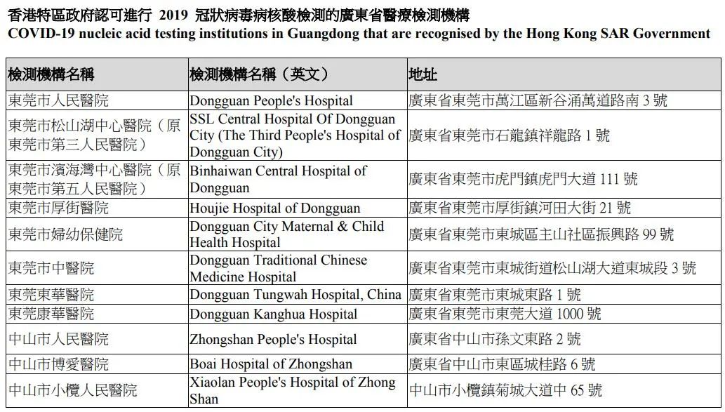 回香港免隔离14天的流程,回港免隔离