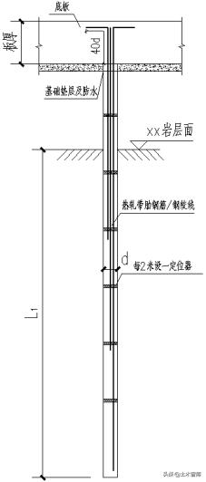 锚杆设计抗拔力标准值,自进式抗拔锚杆计算所需参数
