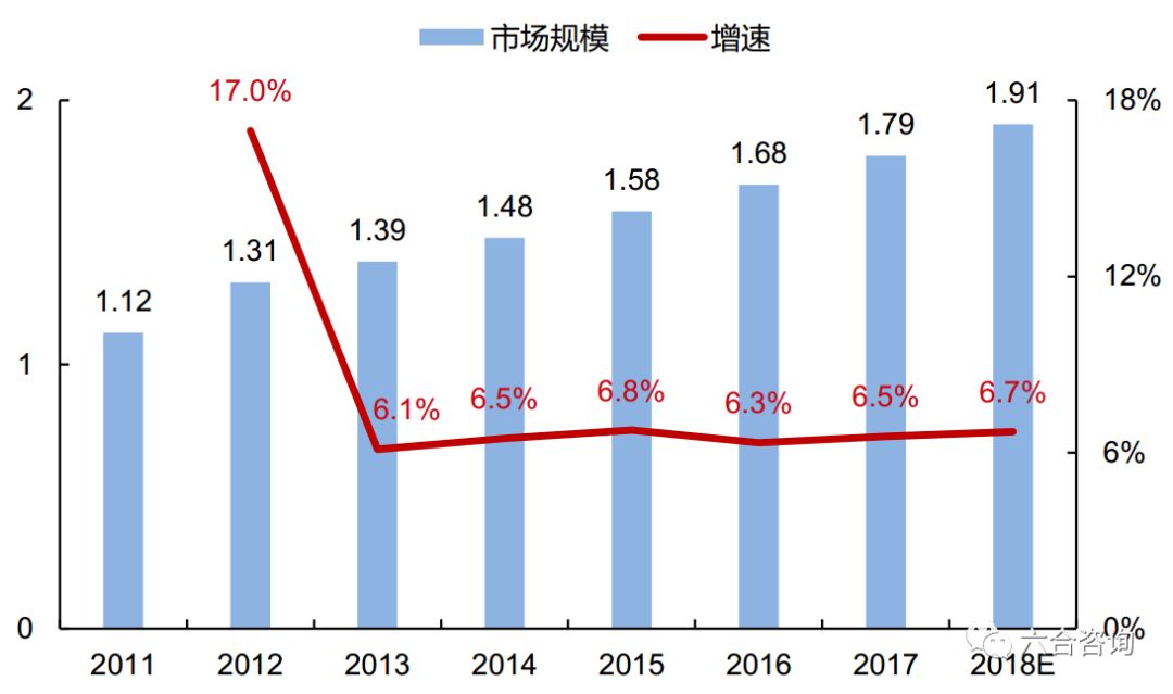 钱大妈：不卖隔夜肉，6年开1,000家生鲜便利店，家门口的菜市场