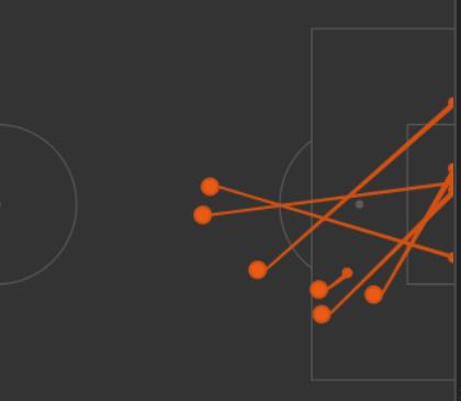 复盘皇马利物浦,复盘皇马vs曼城