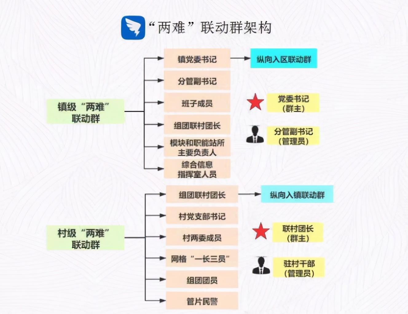 百家发布追寻奋斗百年路｜不能忘却的纪念　不断前进的柯城