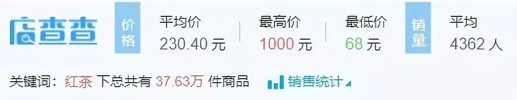 怎么精确找到类目的爆款,如何查看同行类目爆款