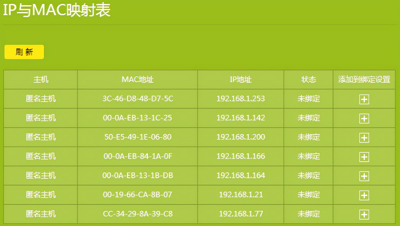 tp-link路由器wdr5660千兆版设置,tp-link1900m千兆路由器设置