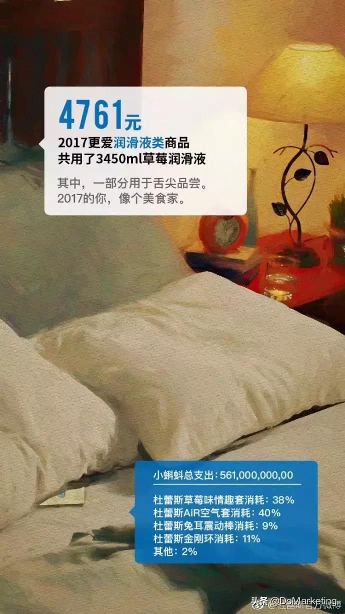 淘宝人生成就有什么用,淘宝人生成就排行榜怎么关