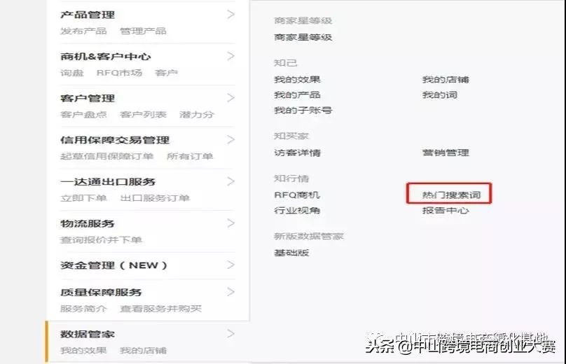 阿里巴巴国际站之玩转关键词,阿里巴巴国际站关键词如何整顿