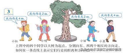 小学6年级下册数学负数教案,六年级数学下册第一单元负数教学