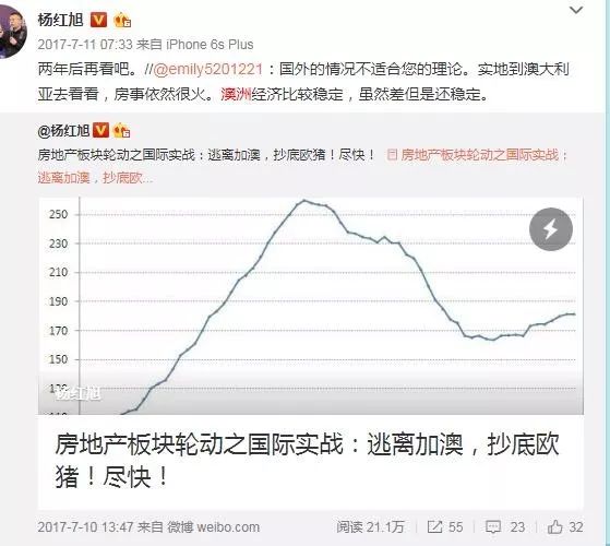 那些套在澳洲楼市的中国人，你们迷过神了吗？