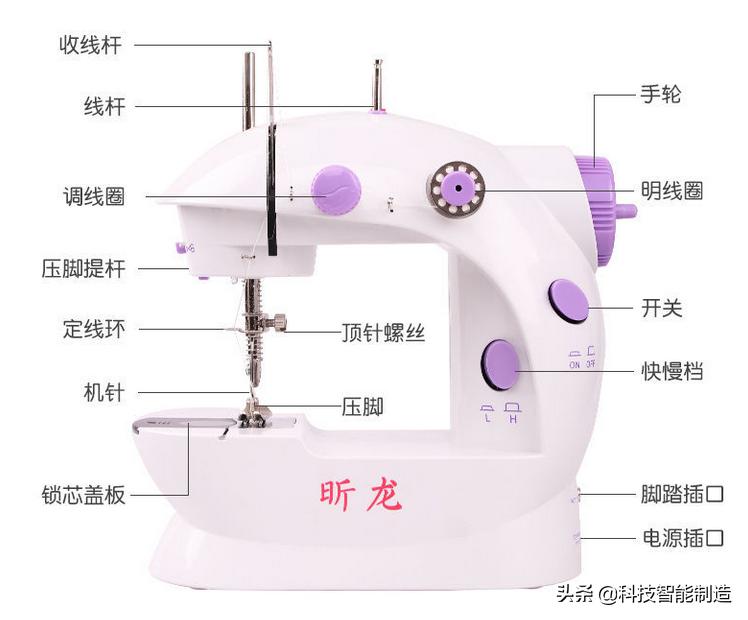 新式家用简单实用缝纫机,新式自动缝纫机使用方法