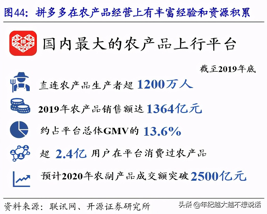 拼多多黄峥辞职还有股份么,拼多多董事长黄峥为什么辞职