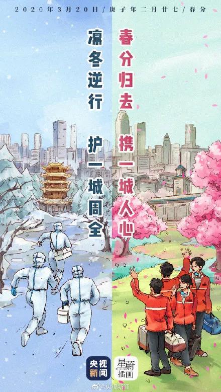 春分共同抗疫文,春分共同抗疫情