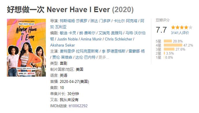 不害臊的性喜剧，我劝你躲起来偷偷看