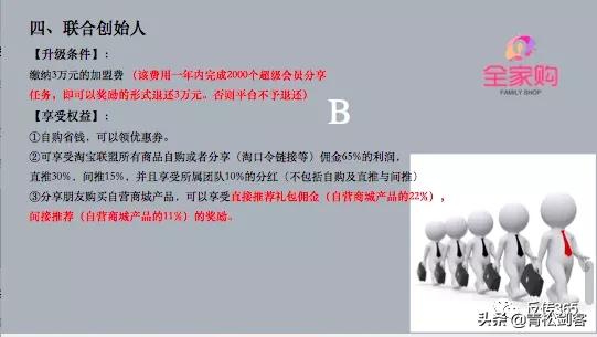 “全家购”商城：以搞优惠券为名却做着拉人头返利式的代理模式