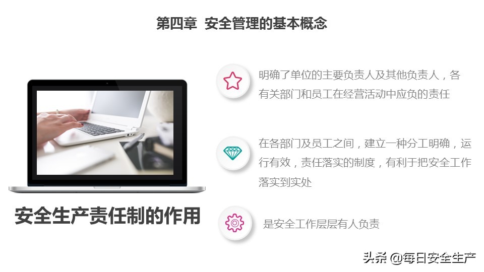 瀹夊叏鐢熶骇鐭ヨ瘑鍩硅璇曢,瀹夊叏鐢熶骇绠＄悊鐭ヨ瘑鍩硅瑙嗛