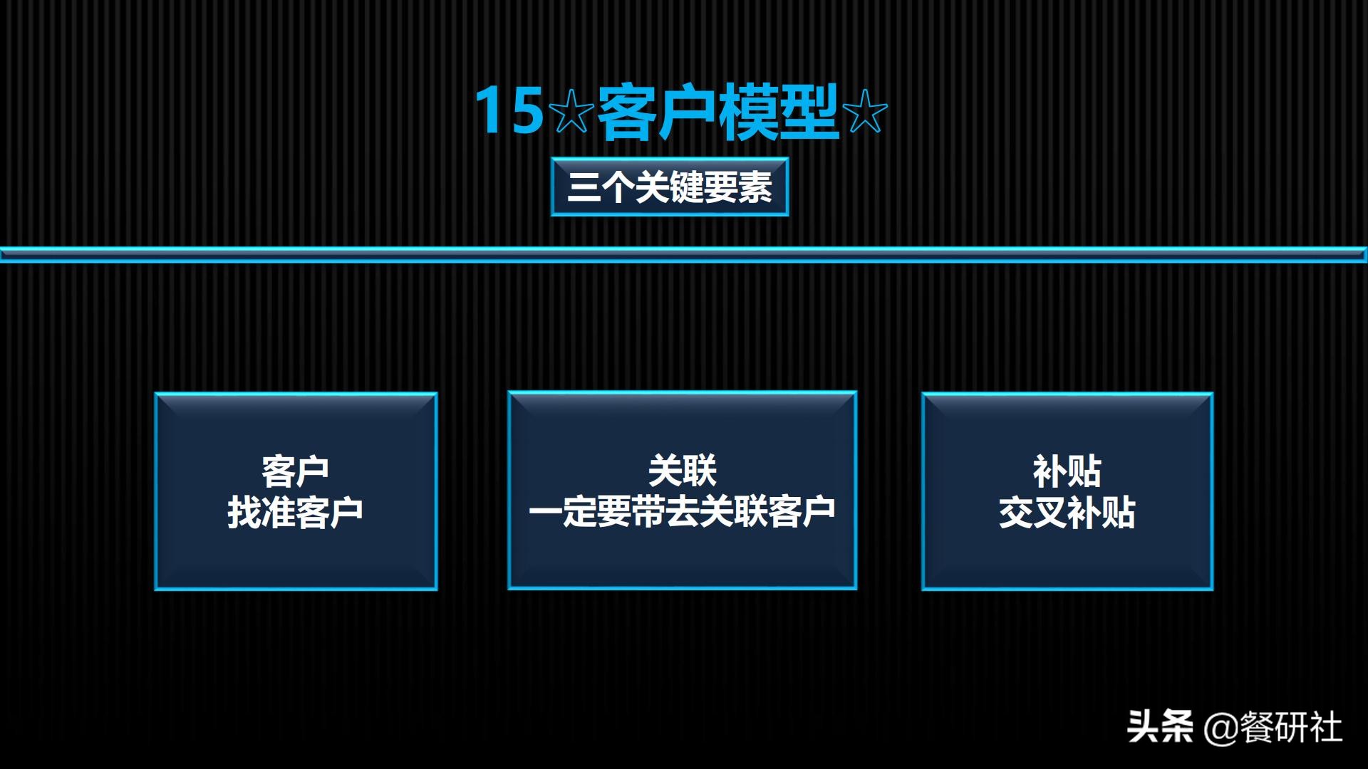 实用营销模型,营销模型60个模型汇总