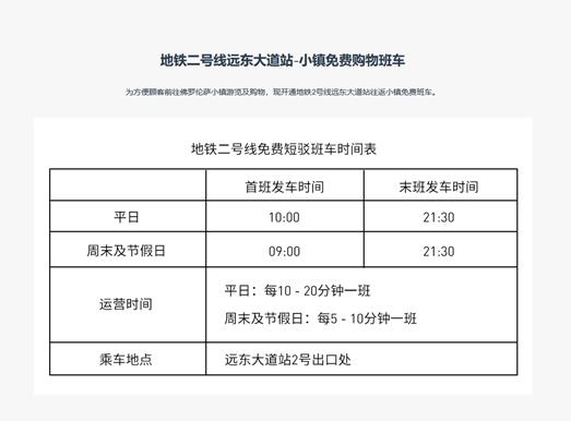上海佛罗伦萨小镇二期,上海楼市这个板块要崛起