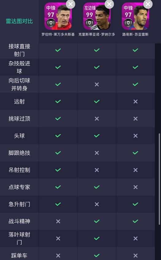 实况足球精选经纪人姆巴佩,实况足球本周精选莱万