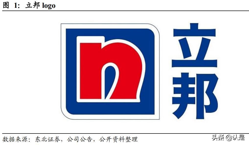 立邦涂料行业行情,立邦涂料最新报告