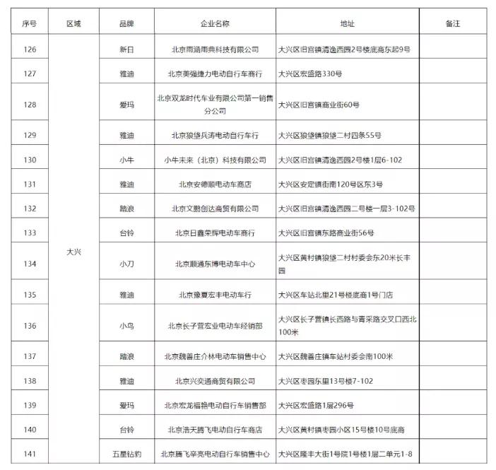 旧车置换补贴如果不置换怎么处理,旧车置换期间车怎么处理