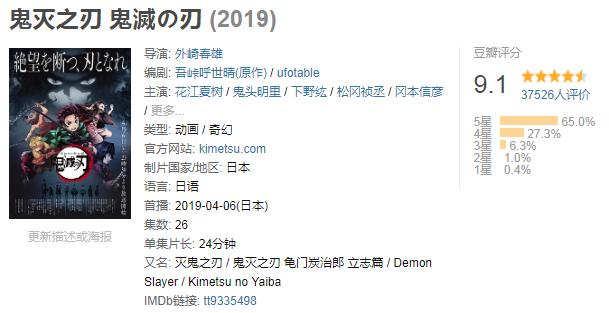 2019年好看的新番动画,10月新番值得看的几部动画