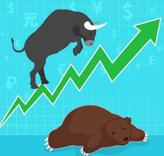 分时图操盘法口诀大全,分时图战法经典分析视频