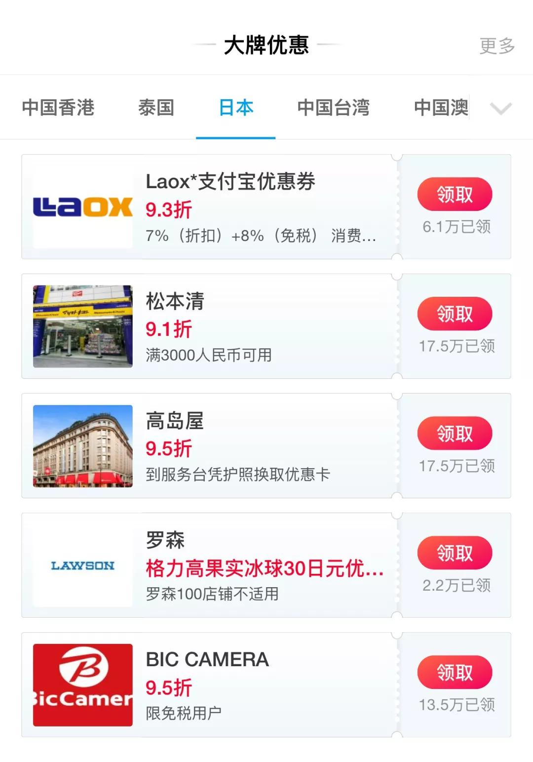 关于出国旅行剁手买买买，教你如何购物省下几张机票钱