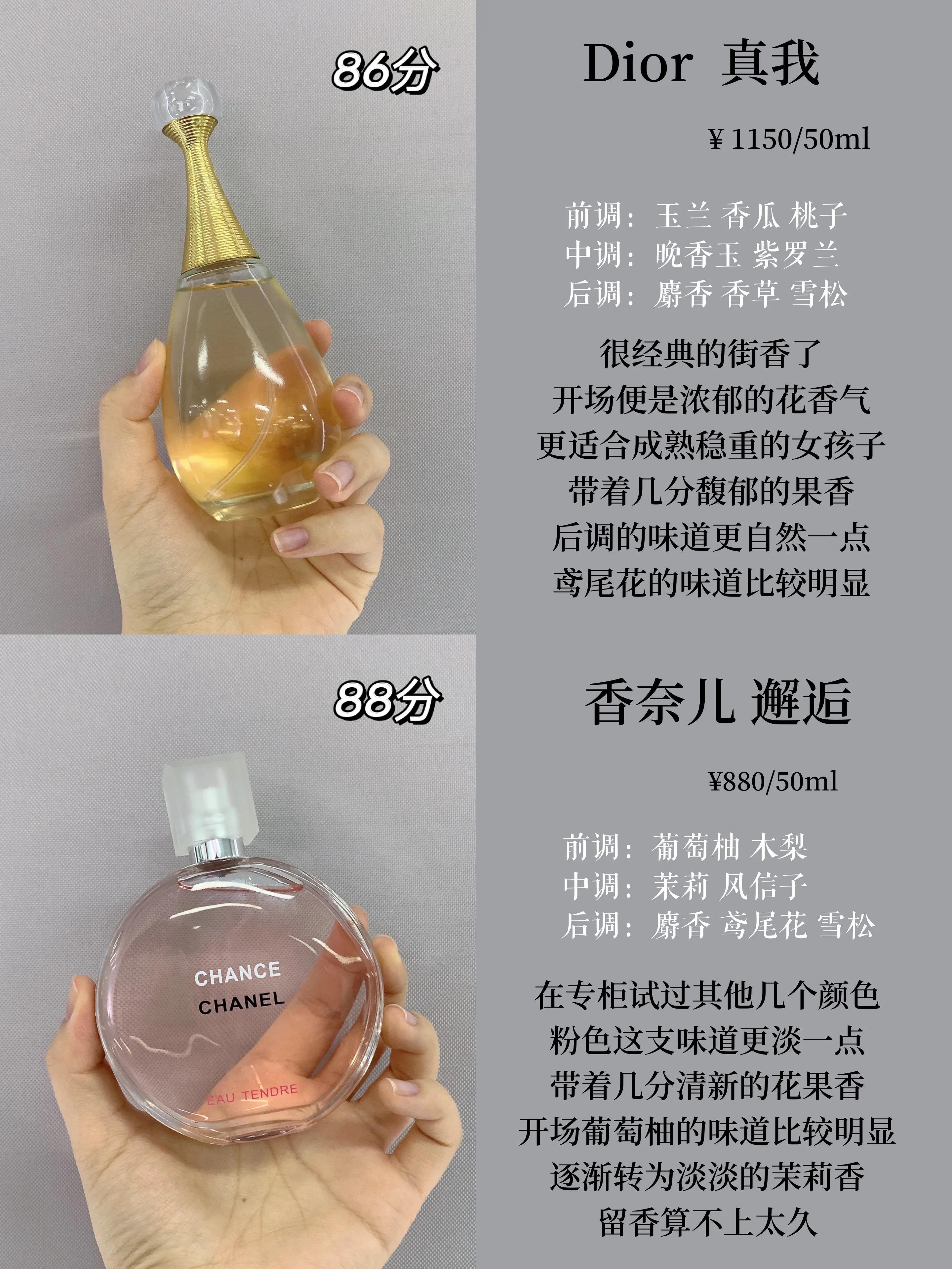 推荐几款最好看的香水,香水8款零差评入门香水