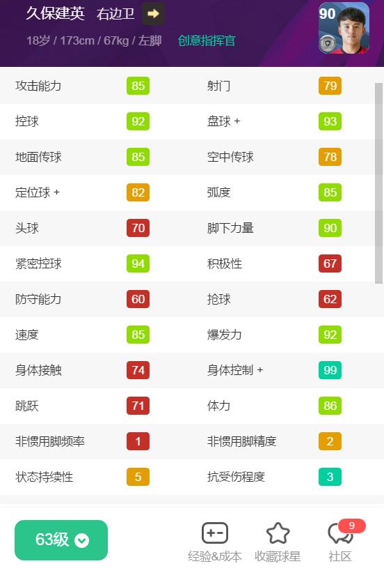 虚拟现实|亚洲身价前十！实况对应球员实力如何