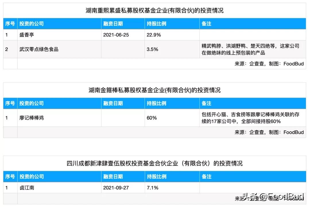 缁濆懗鍔犵爜椁愰ギ鎶曡祫鏂规,缁濆懗鍔犵洘鎶曡祫鍒嗘瀽