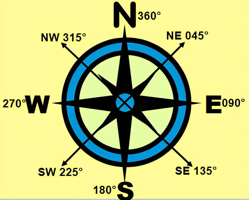 飞行理论技术基础知识,飞行高度换算表记忆口诀