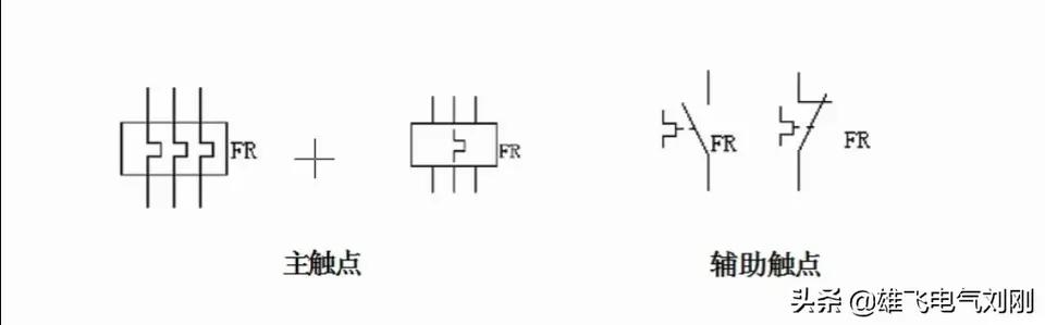 热继电器电工基础入门知识,老电工不知道电工常识