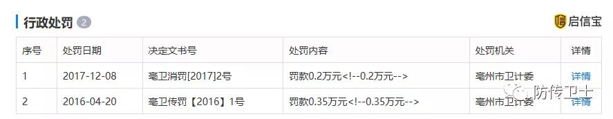 长青刘忠源现状,长青直销诈骗案