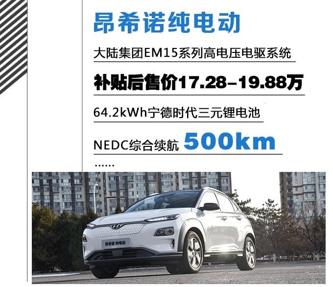 13万元预算买这款suv很靠谱,预算18w选这几款suv真香