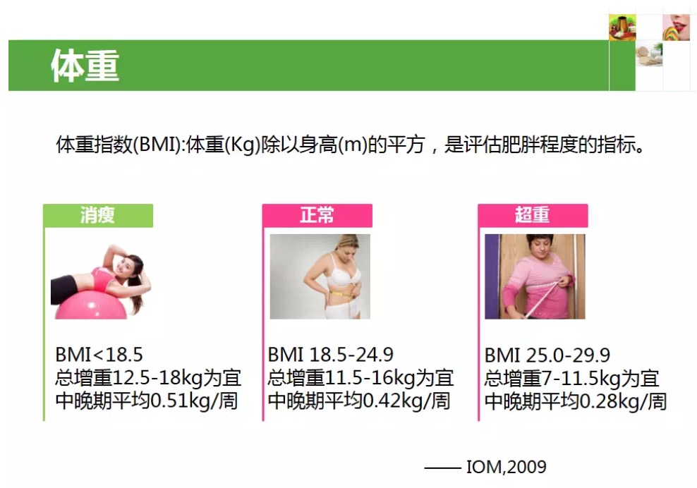 产后如何尽快恢复产前身材,孕妇产后恢复身材训练方法