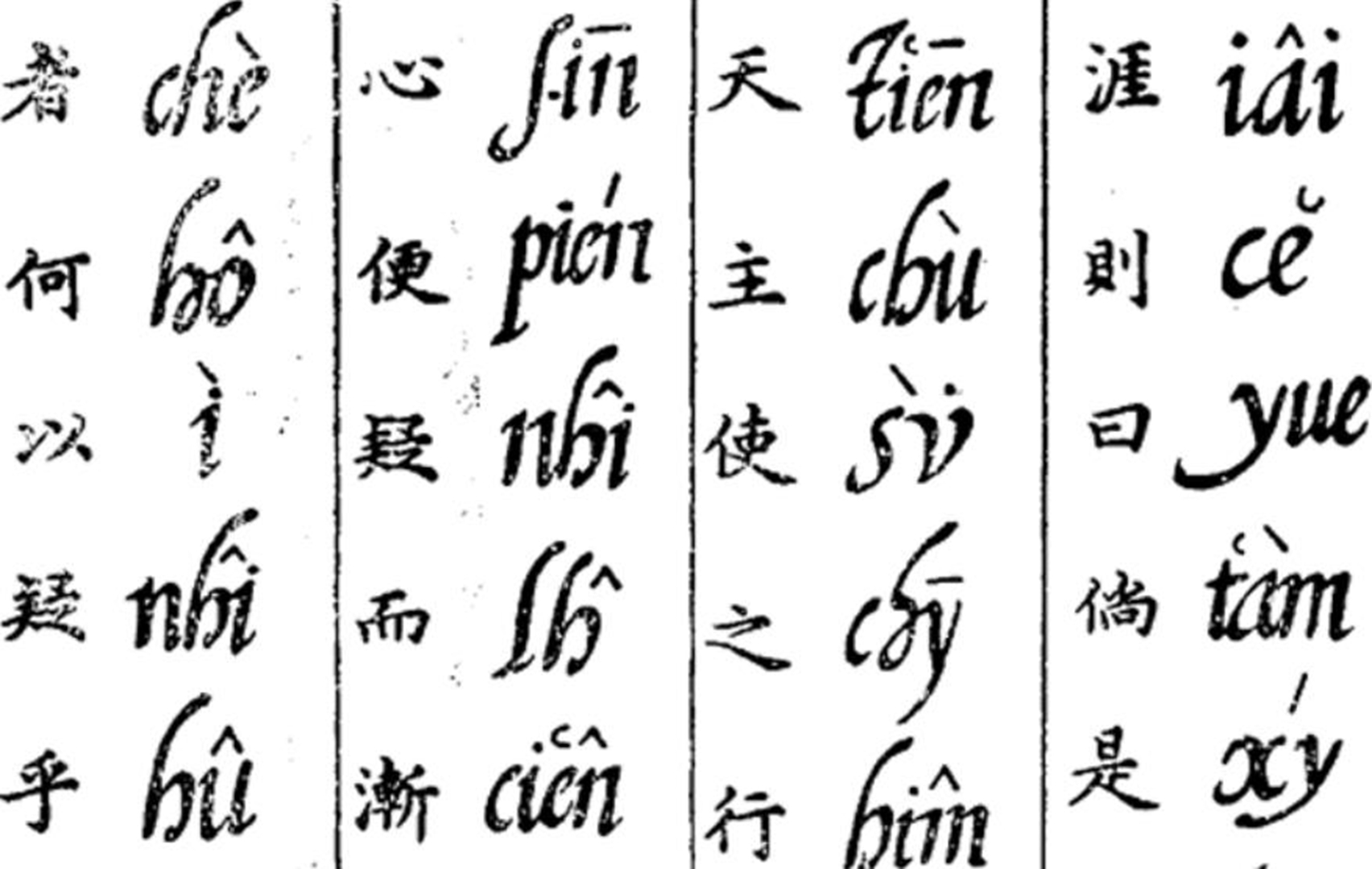 都是华人，为何大家姓名拼写不一样？其实是不同拼写系统惹的祸