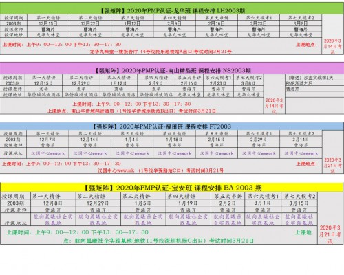项目管理pmp认证证书学习,项目管理专家pmp认证考试申请