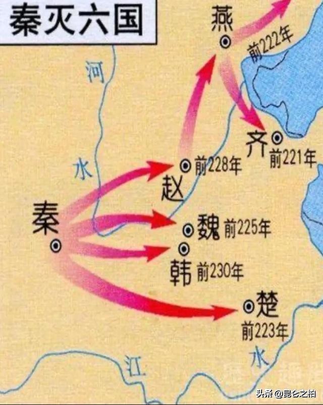 秦始皇消灭六国最惨的一战,秦始皇统一六国后的五大战役