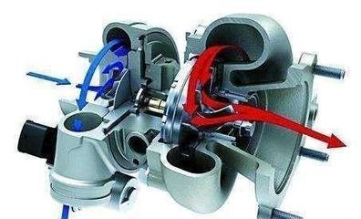 涡轮增压更换大涡轮的弊端,涡轮增压需要更换什么