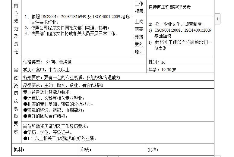 工程部的岗位职责和工作内容,工程部的岗位职责主要有哪些内容