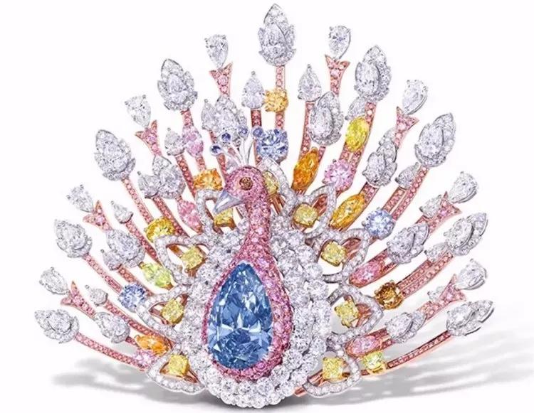 15亿的车,世界上最贵的矿泉水十大排名