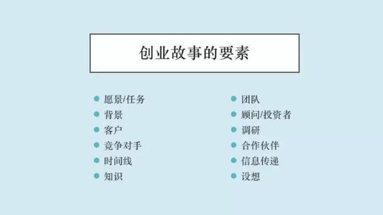 如何撰写创始人故事,创始人如何讲故事