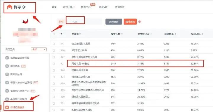 淘宝无货源一件代发赚钱吗新手,从零开始做淘宝可以赚钱吗
