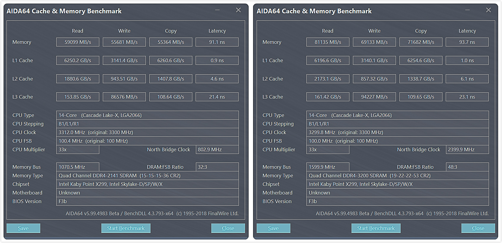 年末搭建一台X299的工作站主机应该怎么选配置？