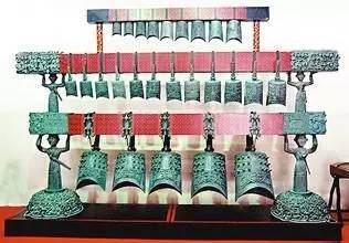 中国古代八大乐器八音,中国基本古典乐器大全