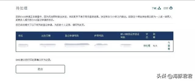 美国签证申请流程详细步骤,怎么办理美国签证申请流程