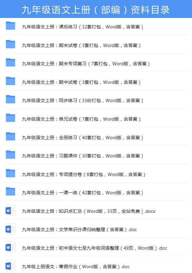 一到六年级语文必背成语,让孩子这样学成语更容易熟记