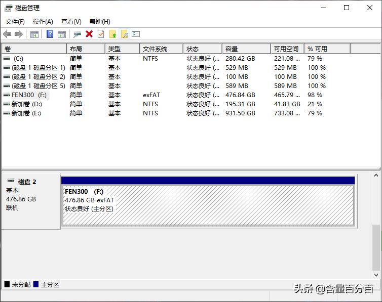 给PSSD加指纹锁？奥睿科幻影FEN300简评