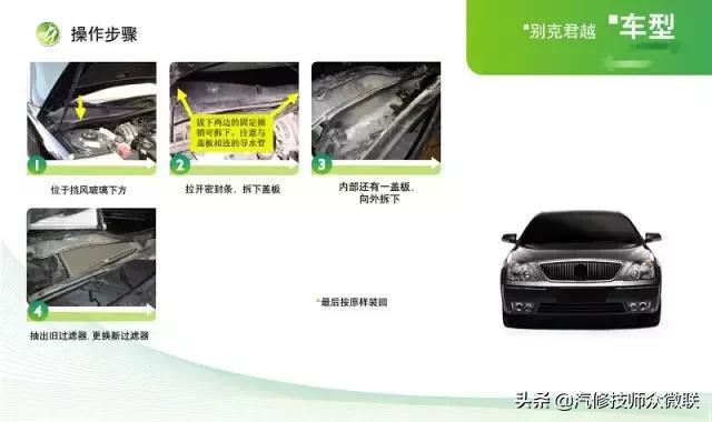 比亚迪宋plus空调滤芯在什么位置,众泰z700空调滤芯在什么位置图片