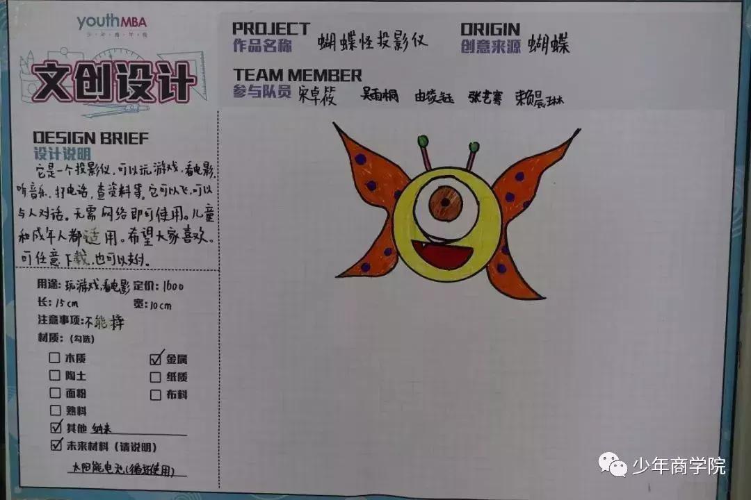 未来到底需要什么人才？这群设计20年后博物馆的孩子给出了答案