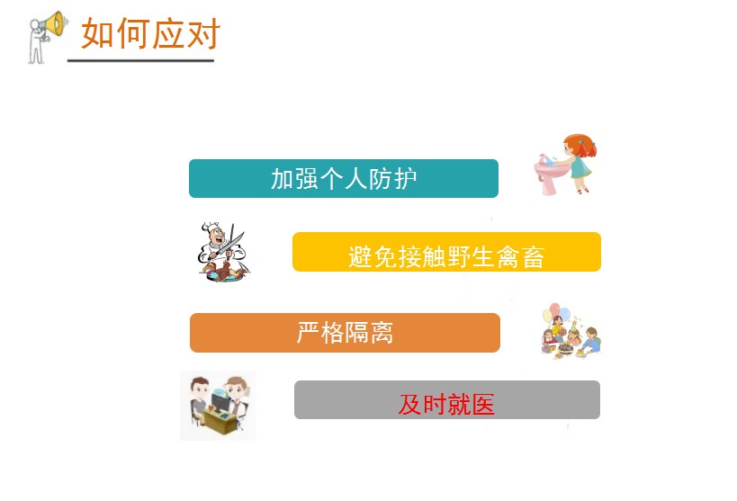 新型冠状病毒大家一定要注意,新型冠状病毒必须知道的小知识